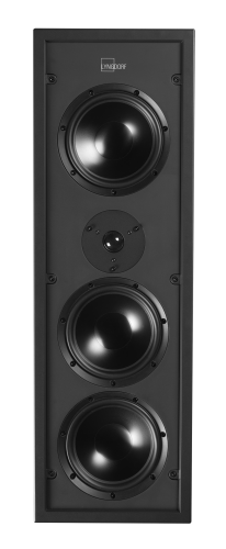 sinance sls performance